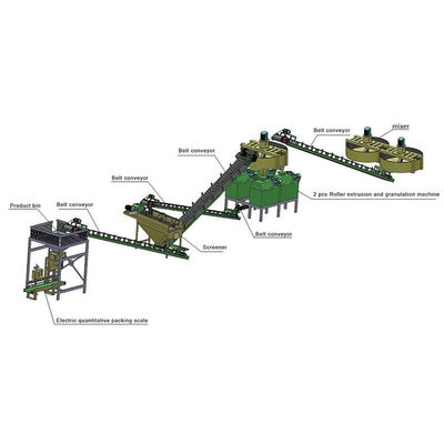 Ammonium Sulfate Fertilizer Production Line With Mobile Roller Compress Extrusion Granulator