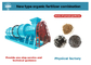 1-20 Tons/Hour Processing Capacity Organic Fertilizer Production Line One Mixing And Stirring Technology