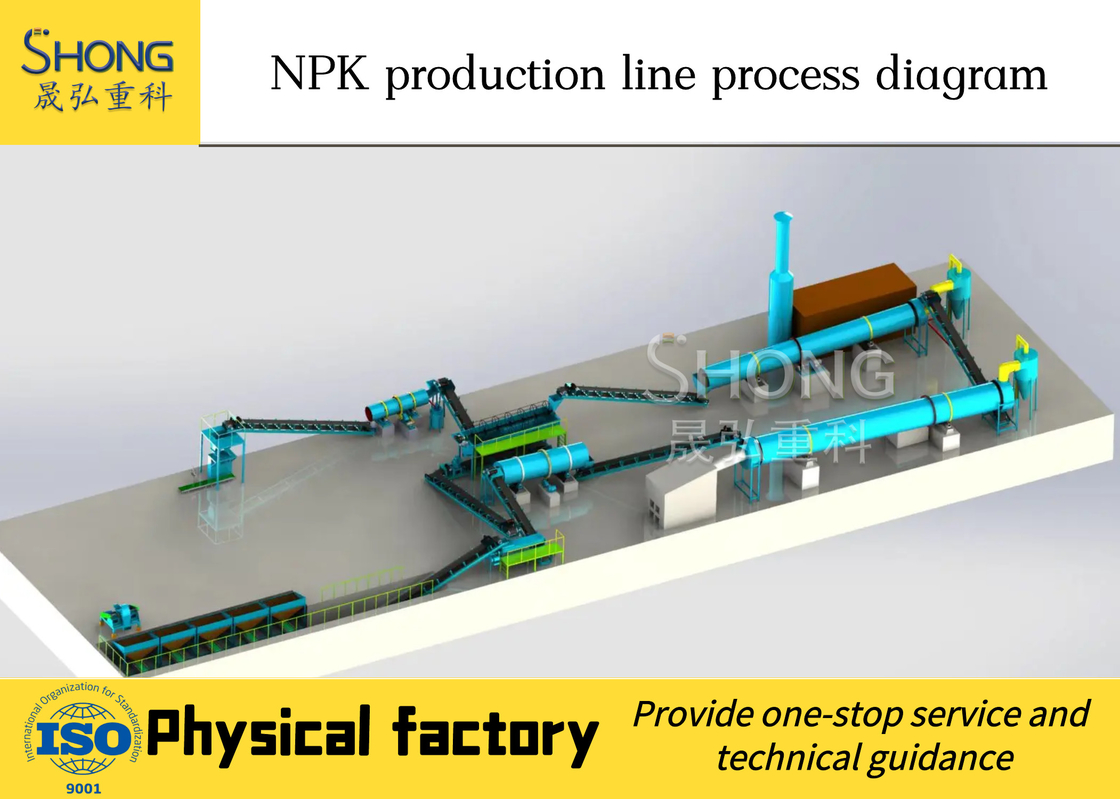 Ligne de production d'engrais organiques NPK personnalisée avec sortie et alimentation 380V/50 Hz