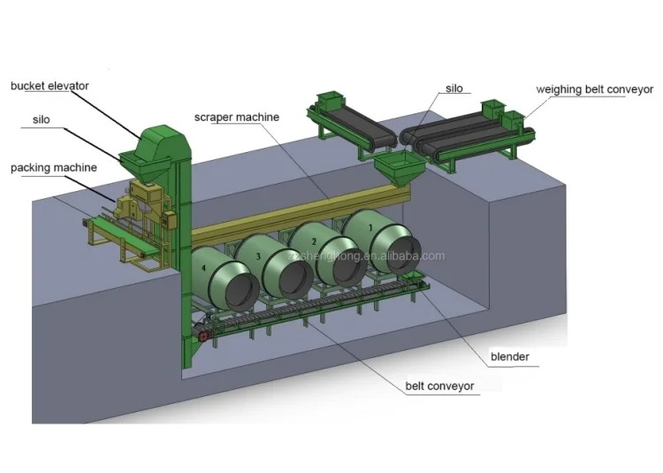 5Équipement de mélange de 0,5 kW avec une vitesse de 45 r/min de l'arbre principal et d'autres épaisseurs de panneaux