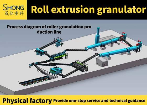 Ligne de production d'engrais à granulateur par extrusion en rouleau Pas besoin de séchage