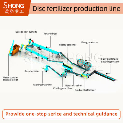 Ligne de granulateur à disque de ferme de 1-2 t/h pour fumier de volaille