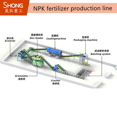 Ligne de production d'engrais NPK pour engrais simples ou composés