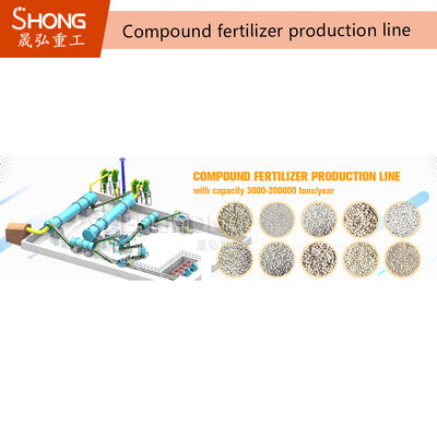 Granulateur à tambour 380V pour ligne de production d'engrais NPK 1-50T/H