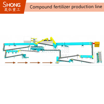 Ligne de production d'engrais composés NPK à grande capacité 10 000-200 000 TPA