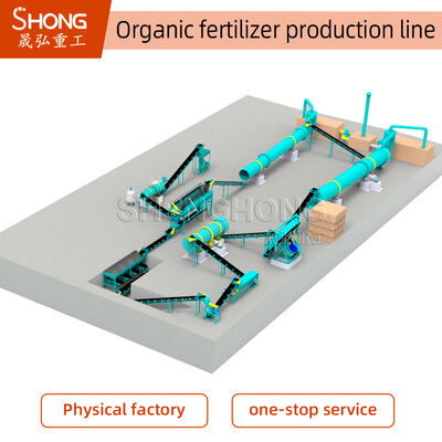 Ligne de production d'engrais organiques à moins de 10% d'humidité avec une capacité de 1 à 20 000 tonnes utilisant la fermentation aérobie