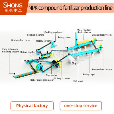 Ligne de production d'engrais NPK de 1 à 2 tonnes par heure avec granulation à double rouleau et puissance de 18,5 kW