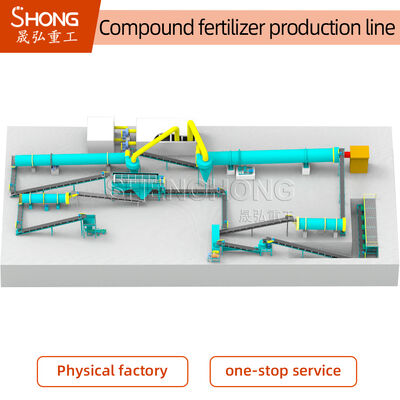 Ligne de production d'engrais composés à haute résistance aux granulés en forme ovale avec une teneur en nutriments ≥ 90%