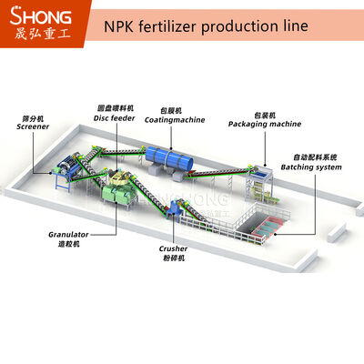 Ligne de granulation par extrusion à double rouleau pour engrais composé NPK à haute densité avec granulation par extrusion à sec et sans séchage